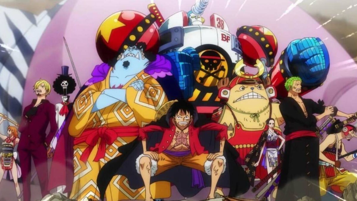 Animé Groups Power Level